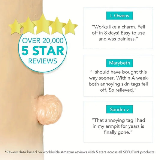 1/2/4 Pcs Removal Kit for Skin Care, One Hand User Friendly Design, Safe and Effective for Home Use